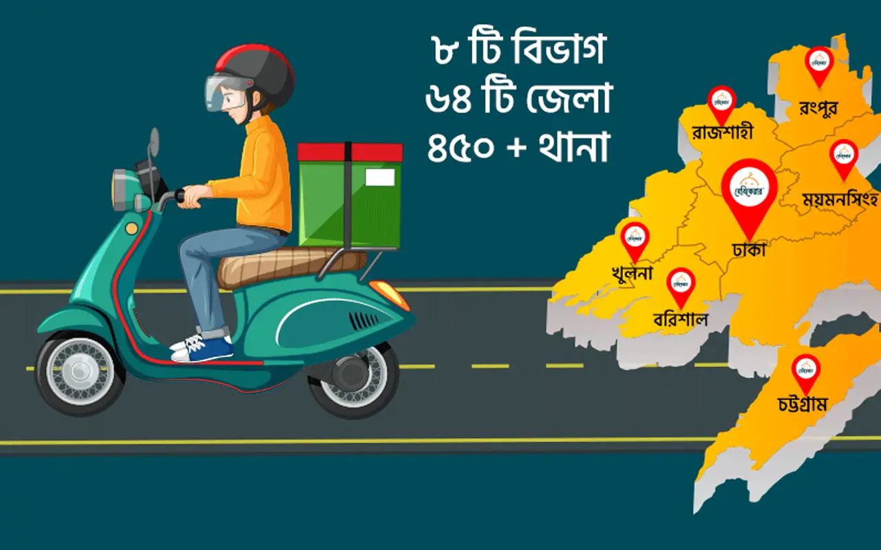 Delivery